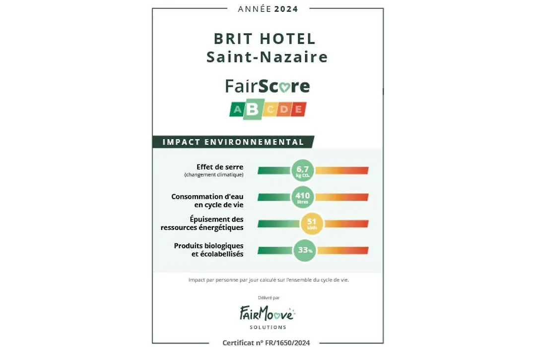 Brit Hotel Saint-Nazaire Centre-1
