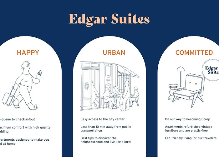 Apart hôtel: Edgar Suites Auteuil - Le Marois