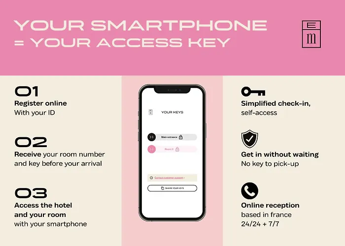 Hôtel-boutique: La Loge Gogaille - Préfecture