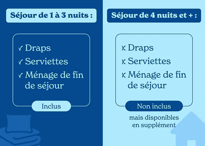 Vacancéole - Résidence de L'Océan
