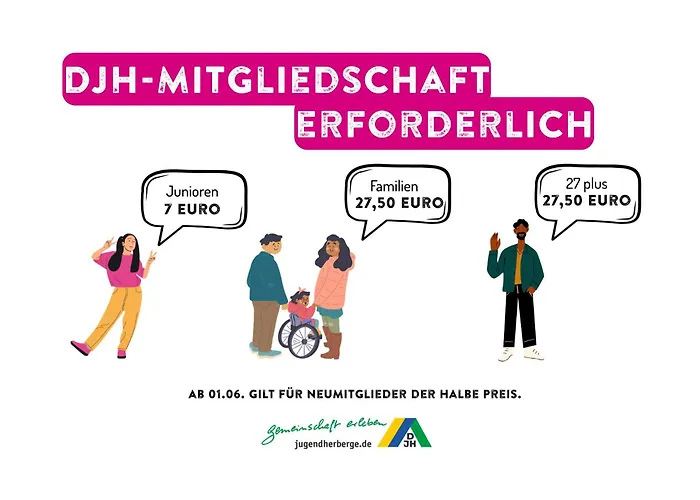 Jugendherberge Nuernberg - Youth Hostel - Membership Required!