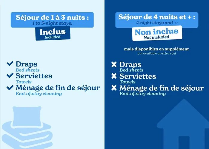 Vacancéole - Les Chalets du Verdon