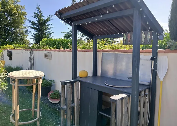 Gite la Nouette